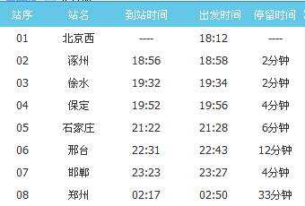 北京至广东湛江路线图坐火车_360问答