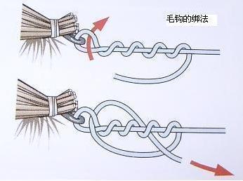 【钓鱼】图示说明飞蝇钓线结的连接方法
