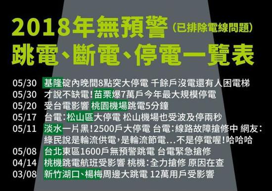 媒体:何必呢？这次蔡英文让整个台湾吞下“奇耻大辱”