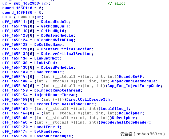 【安全報告】XShellGhost事件技術回顧報告