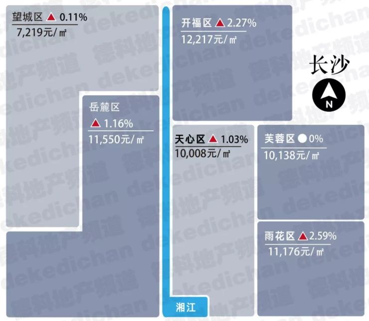 18座热门城市房价地图