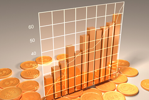 股票技术分析:活用MACD指标进行探底