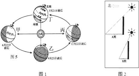 某活动小组为了探讨地球运动对人们生活的影