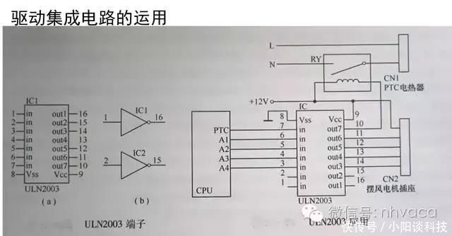 科学 空气原理是什么_空气棉是什么面料图片(3)