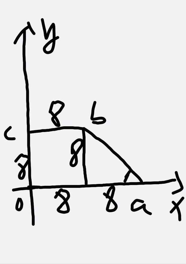 在直角梯形oabc中,cb平行oa,cb=8,oc=8,∠oab=45