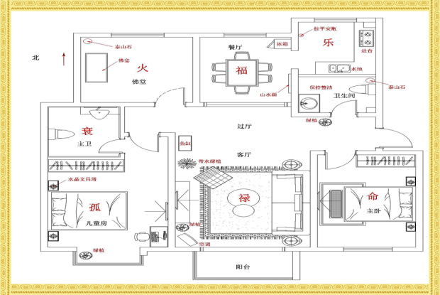 关于买商品房的风水知识，小心买到不吉的房子