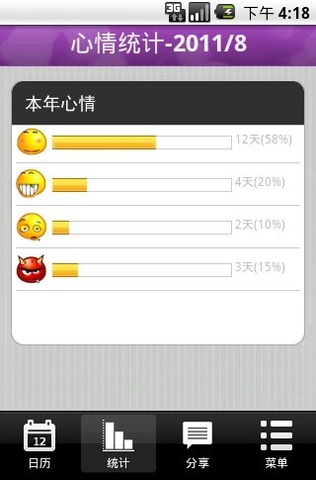 心情日历截图5