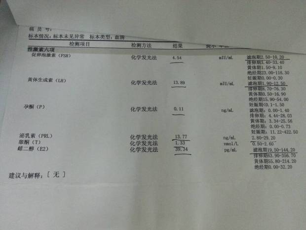 例假不来吃什么中成药 t018d1ace8069303dba.jpg