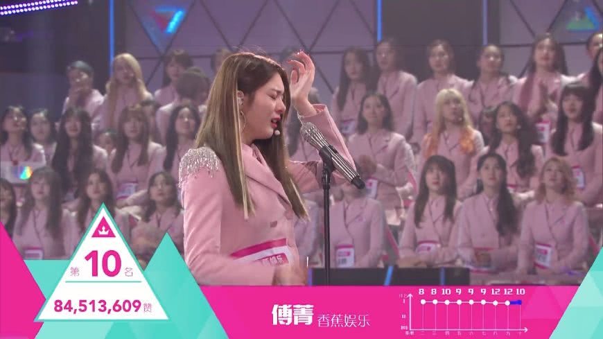 香蕉娱乐傅菁出道、强东玥无缘女团,老板王思