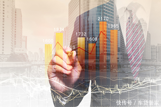 车贷的风控各个岗位都在做什么,岗位职责说明