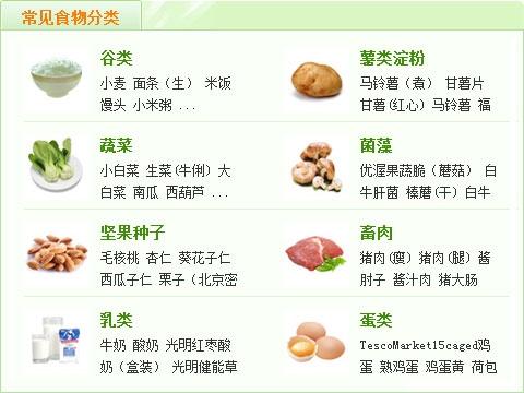 食谱减肥_减肥期间食谱大全