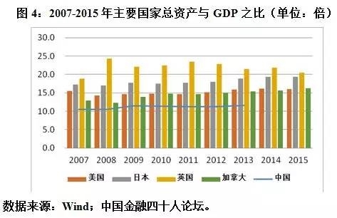 外汇储备最新调整 t019090beb5ec47b76e.jpg?size=473x306
