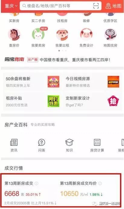 在重庆买房有总价约束,200万以内的房子流通性最好!