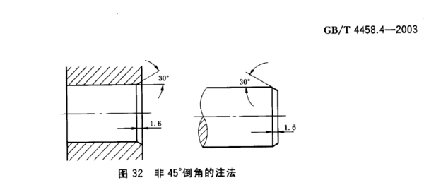 autocad中倒角的标注 CAD怎么标注连续