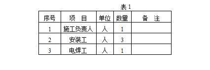 钢结构避雷针安装指南（避雷针安装方法） 装饰工装设计 第1张