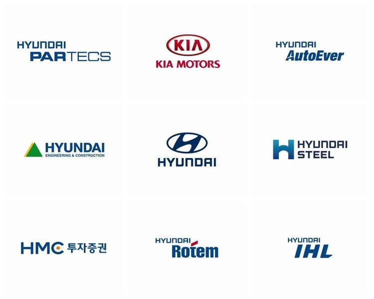 现代汽车集团部分子公司logo,来源:现代汽车集团官网