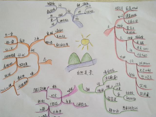 企业文化培训讲义_劳动合同法培训讲义_培训讲义怎么写