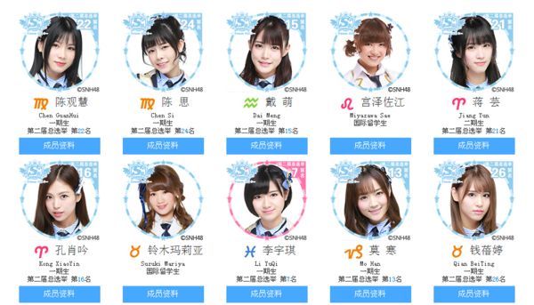 snh48成员都有谁?(附照片)