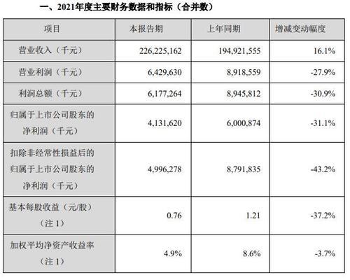 老鱼匠水泵喂鱼模式（老鱼匠水泵喂食模式）