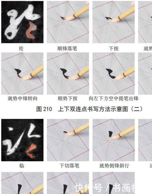 草书（今草）的基本笔画及其书写方法(转自网络)