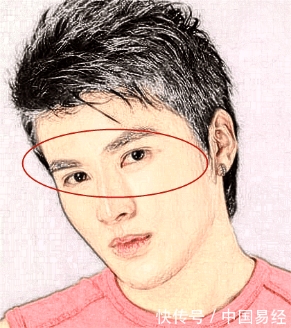 旺妻相,这5种男人面相必嫁,长得好、赚得多、房产多,婚后富足