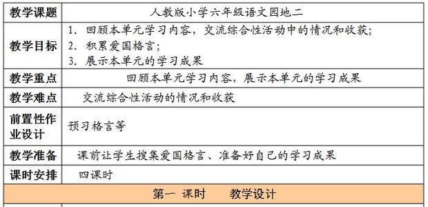 人教版六年级上册语文园地二教案_360问答
