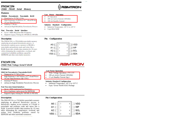 存储芯片种类fm24w256和fm24c256的区别_3