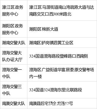 深圳违章自助终端机