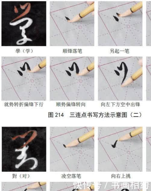 草书（今草）的基本笔画及其书写方法(转自网络)