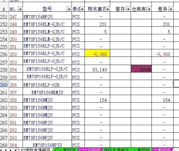 属于我的小幸福_调账收入属于