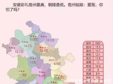 最新安徽彩礼地图出炉! 看看你家娶个媳妇多少