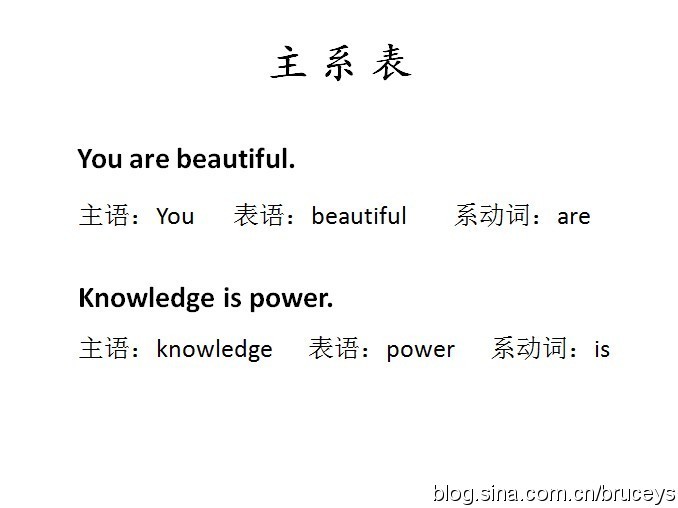 主席表的主语都可以用哪些