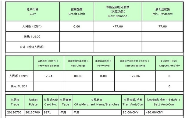 农业银行金穗信用卡优卡,从未透支,一年多没用了且余2