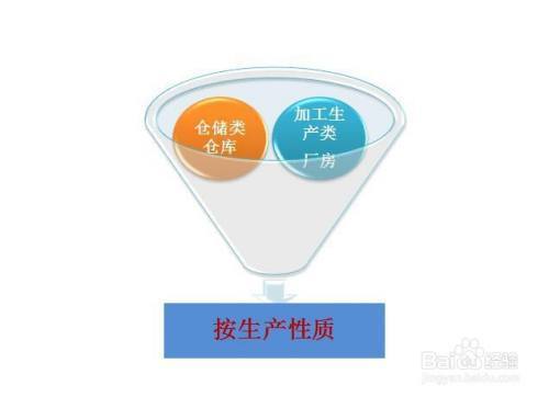 建筑结构加固设计收费多少钱(建筑结构加固设计收费) 结构框架设计 第4张 建筑结构加固设计收费多少钱(建筑结构加固设计收费) 结构框架设计 第4张