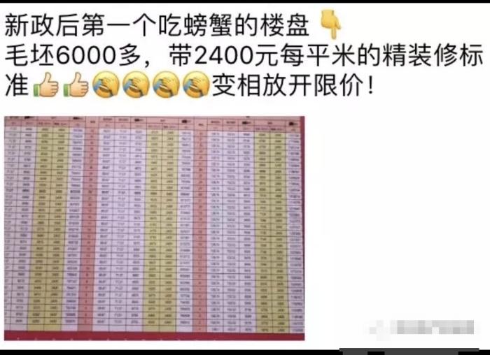 楼评:长沙\＂全装修\＂新政照出了哪些鬼?