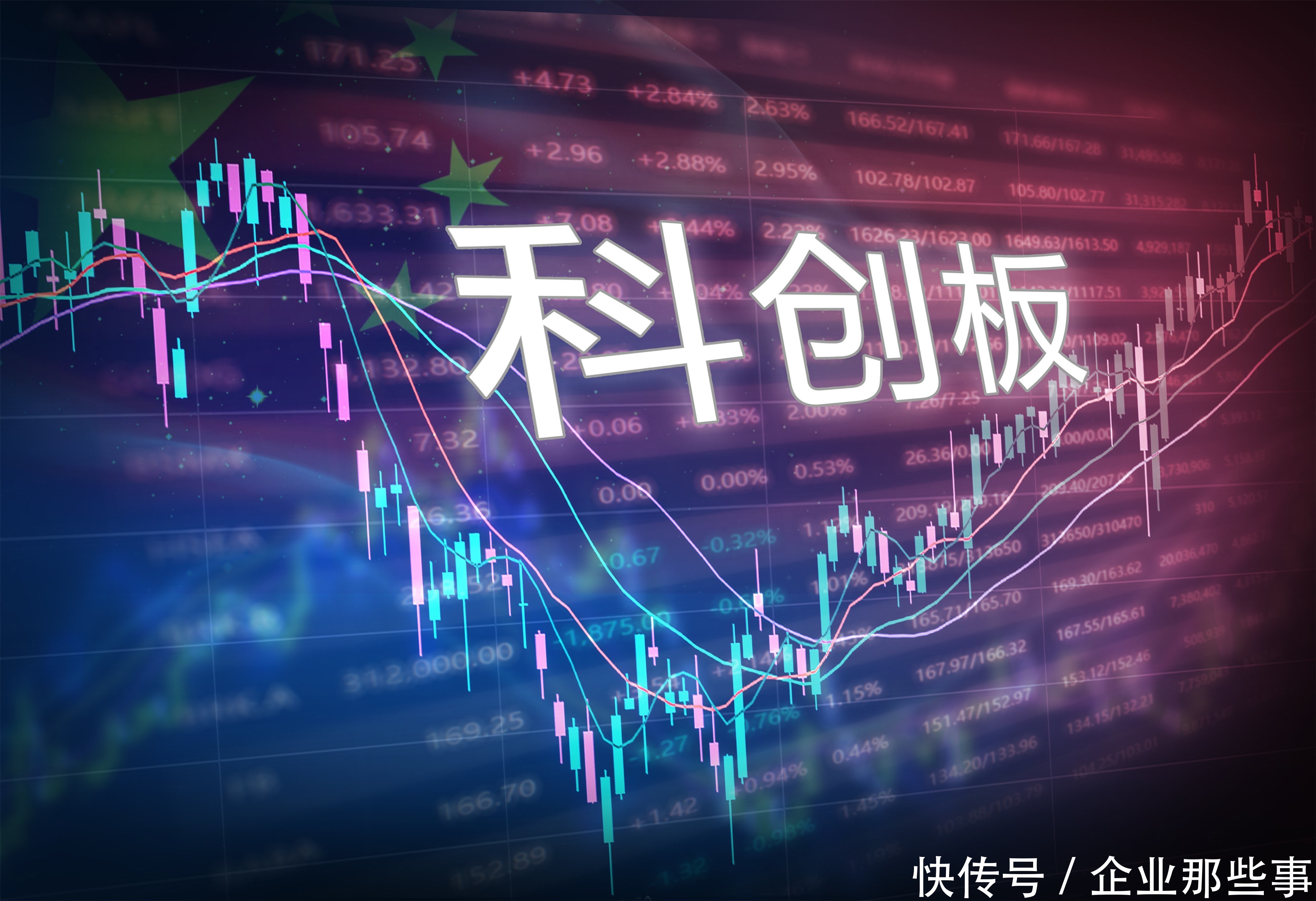 最新科创板受益股出炉,中信建投保荐数量独领