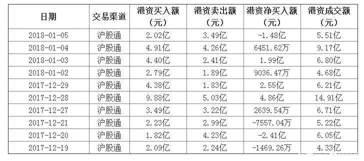 世界企服:贵州茅台离万亿市值不到一个涨停板