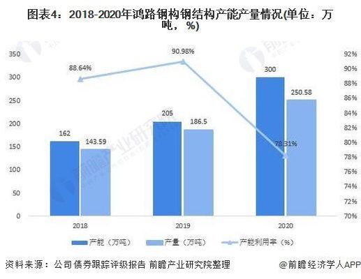 鋼結(jié)構(gòu)別墅房子圖片（鋼結(jié)構(gòu)別墅房屋圖片）