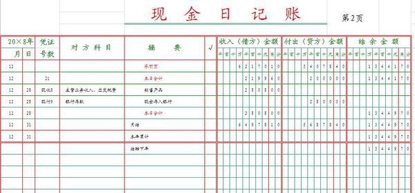 现金日记账账本样本_360问答