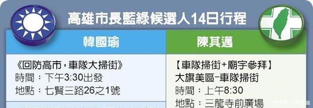 台湾选战观察韩国瑜一己之力,抗衡民进党府院