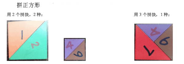 用6块七巧板拼成正方形