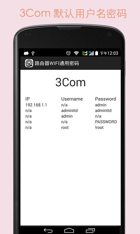 路由器通用密码截图5