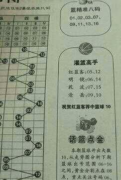 123期双色球杀兰八法、杀红四杰、灌蓝高手、