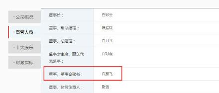 东方云飞单方面开除朱一龙工作室成员, 吃相未