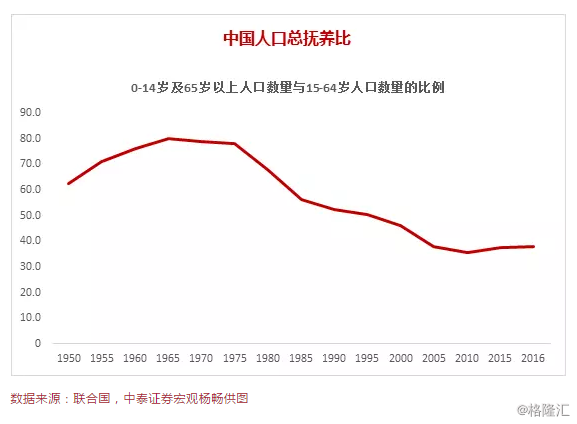 大城市抢人逻辑：当农民工不再跨省