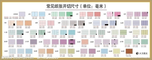 纸张开数表