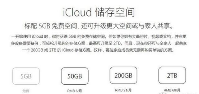 小白用户的iPhone6s OS系统降级