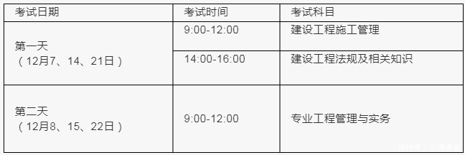 福建二建何时查成绩