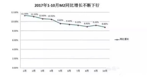 房价重回2015？全国调控又来了，绍兴能独善其身吗？