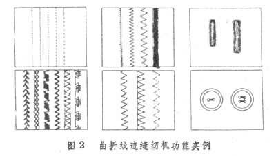 曲折线迹缝纫机除具有直线迹缝纫机的全部功能外,尚能缝制装饰曲